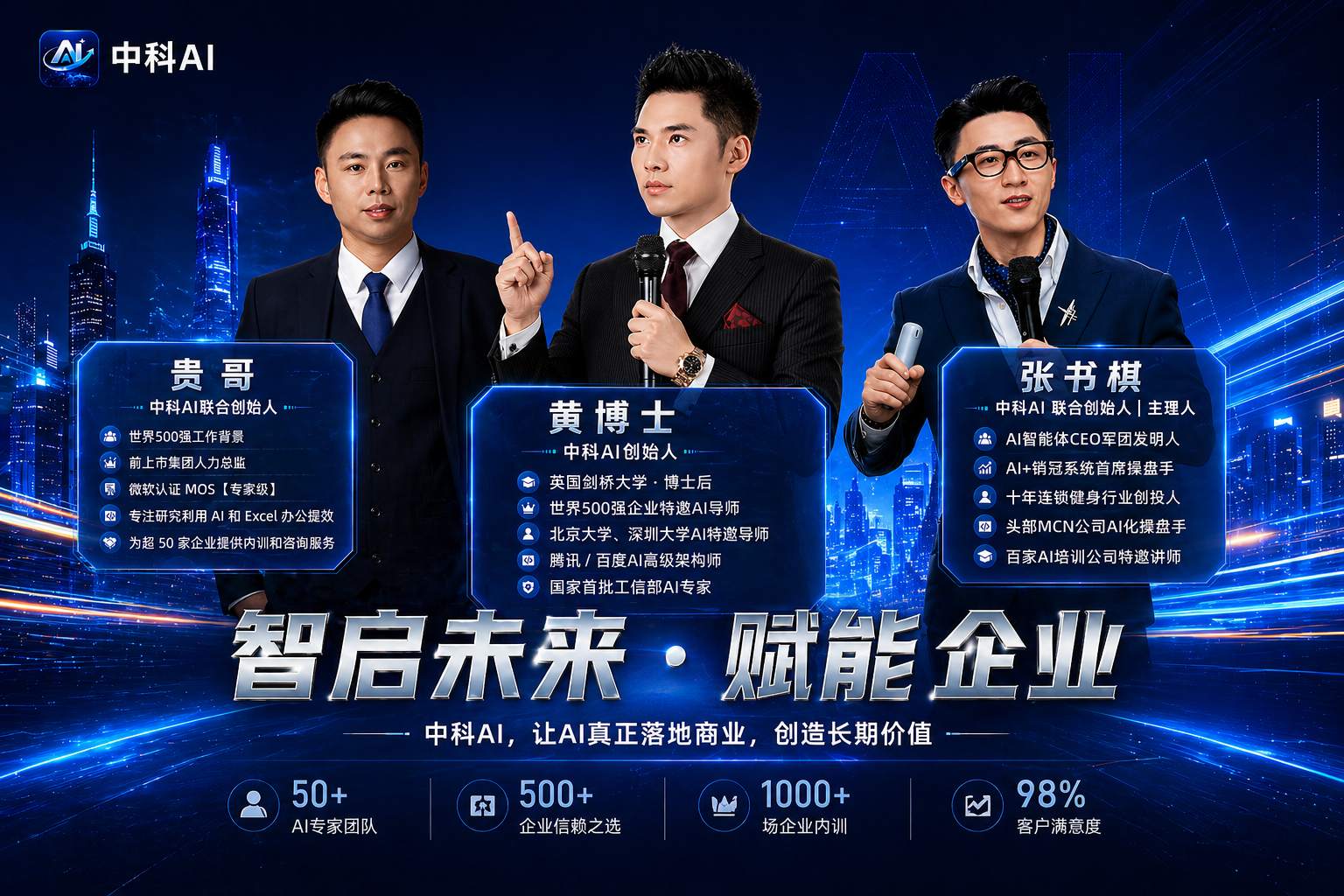 中科AI核心团队封面